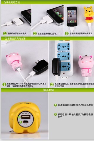 Cute Toys Power Bank (ECM-PW43)