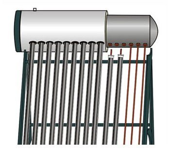 Compact Pressurised Solar Water Heater