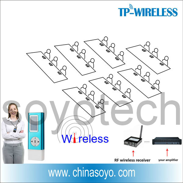 RF Wireless Microphones Sender Receiver System Solution to Classroom