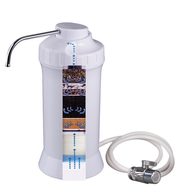 Aok High Antioxidant Alkaline Water Filters