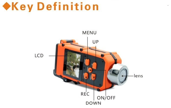 Waterproof Sports Cameras (A080)