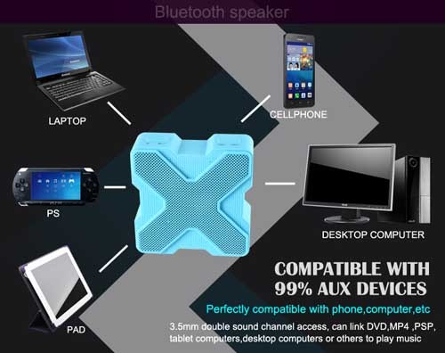 Promotional Portable Wireless Bluetooth Speaker Box