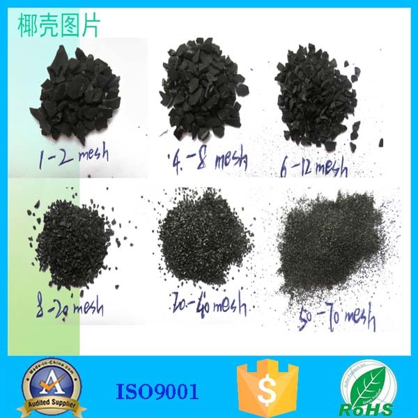 Filtration Use and Activated Carbon Type Water Purifier