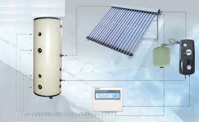 Separated Pressuried Solar Water Heater (WSP)