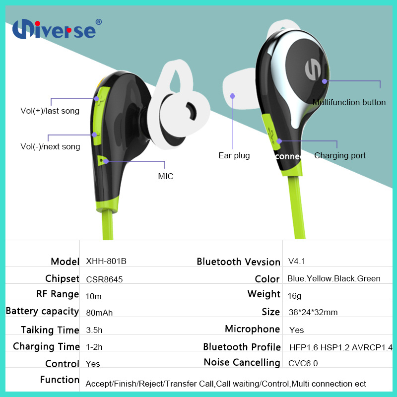 Amazon Hot Selling Sport Stereo Wireless Bluetooth Headset