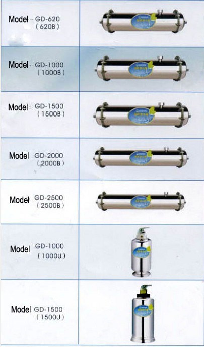 SUS Water Purifier Kdf Filters