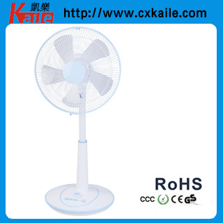 Electric Fan (2014-KL2)