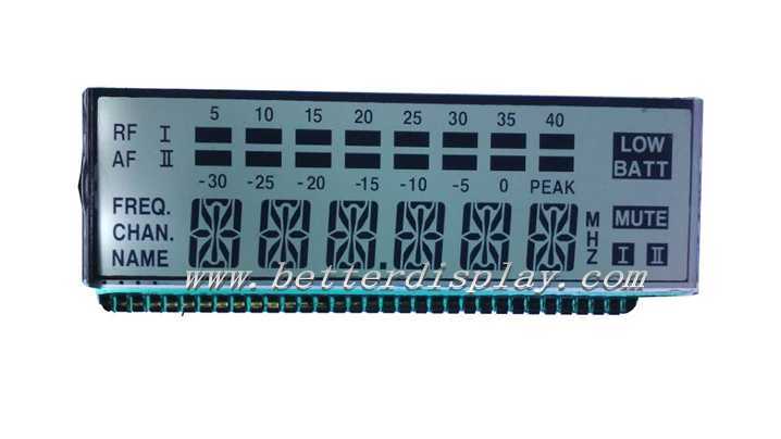 LCD Panel Screen with Sunlight Readable LCD Display Module