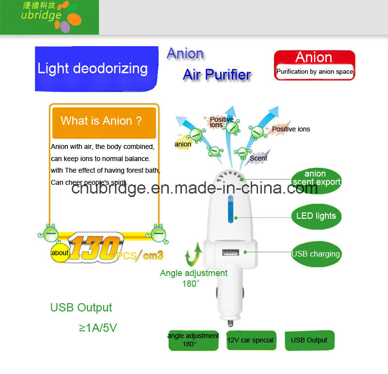 Portable Car Ionizer Air Purifier