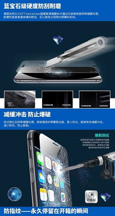 Blue Light Filtering Tempered Glass Screen Protector