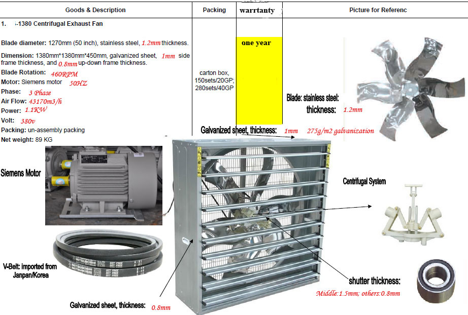 Industrial Exhaust Fan-CE