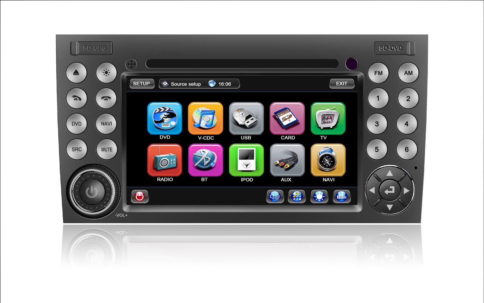 Car DVD Player