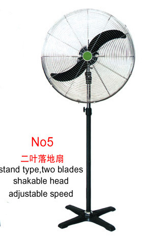 Industrial Fan