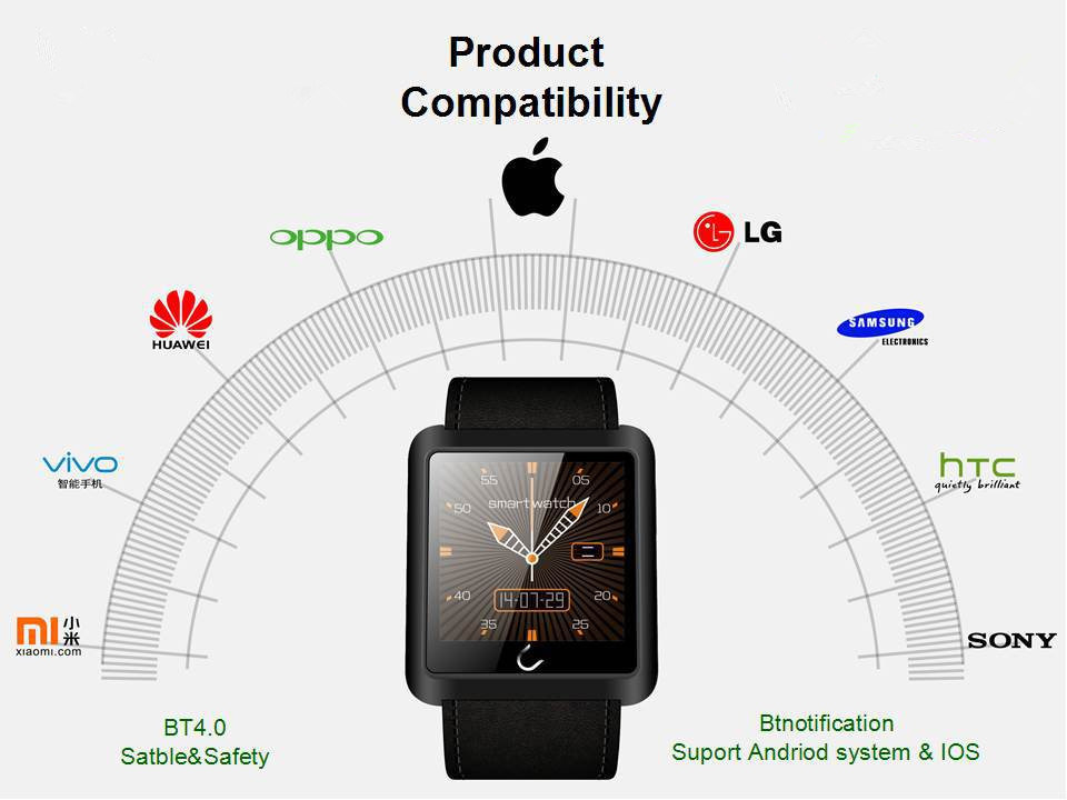 2015 Smart Watch with Pedometer/ SIM Card / Watch Mobile Phone