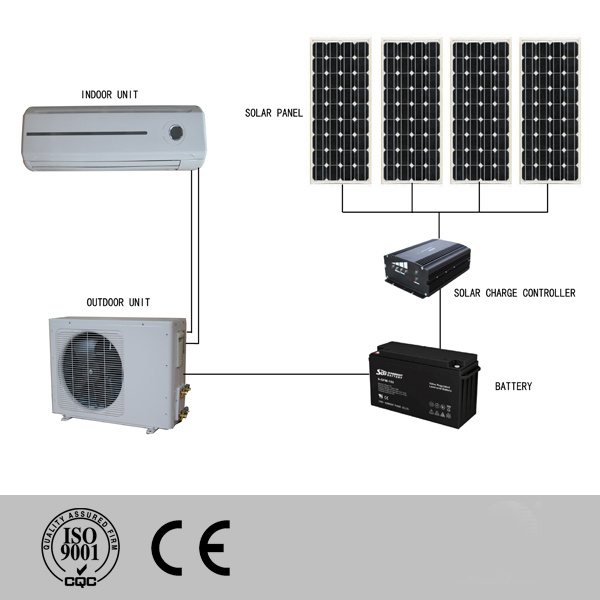 Economical off Grid 100% Solar Air Conditioner