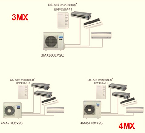 Daikin 3mx Heating and Cooling Air Conditioner