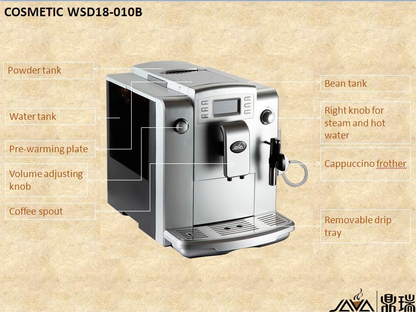 Cappuccino System Coffee Machine with Milk Frother