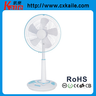 14'electric Fan (KF-14F-B)