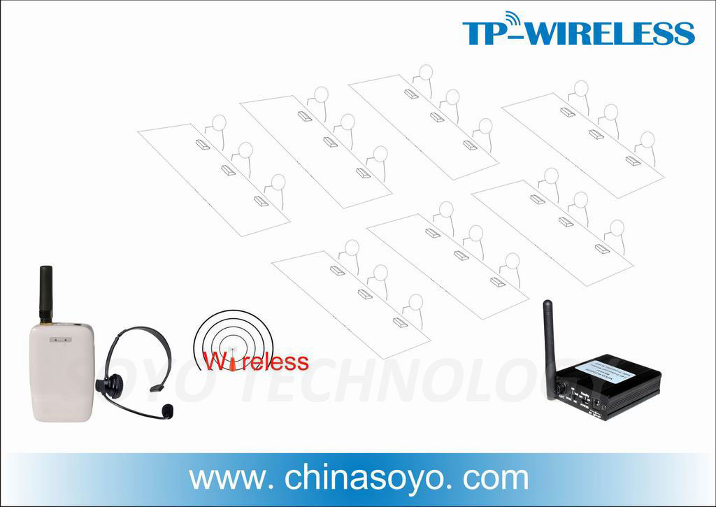 Teaching Wireless Classroom Microphones for PA System (SOYO-EW02)