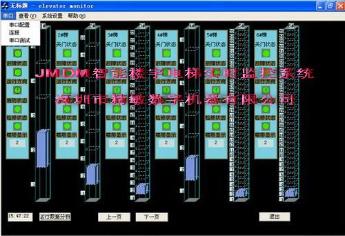 Building Elevator Intelligent Real Time Monitoring System