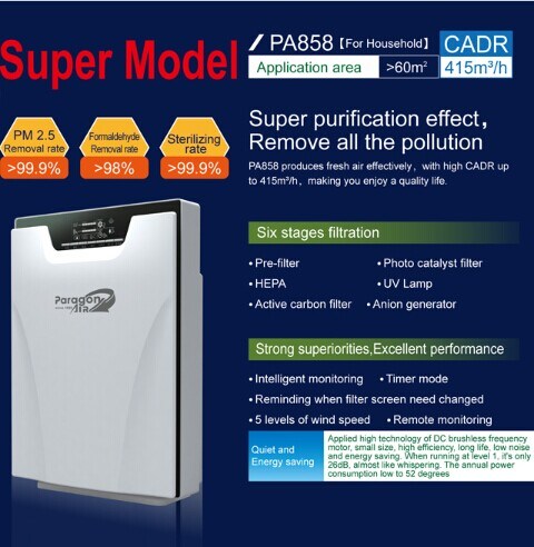 Air Purifier-PA858