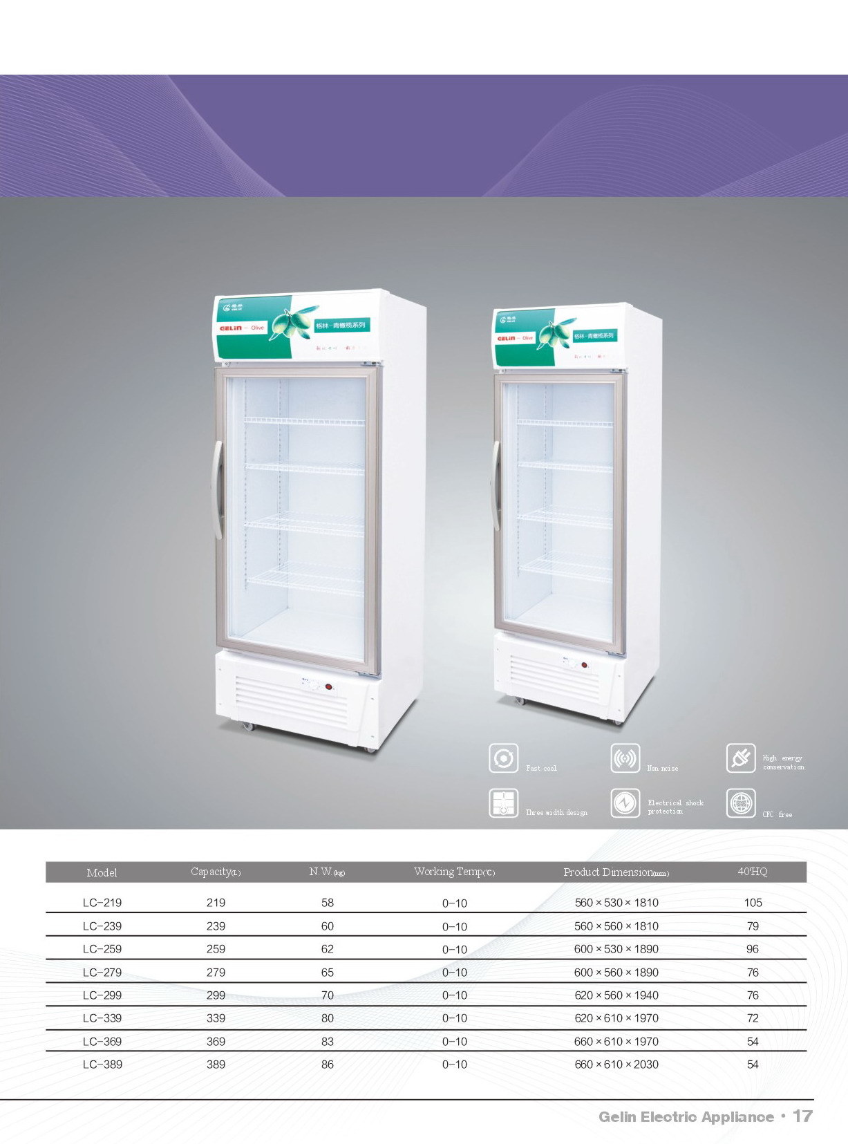 Showcase Cooler LC-239