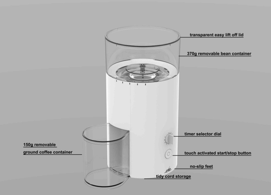 Coffee Grinder Coffee Blender for Australia (WSD18-080)