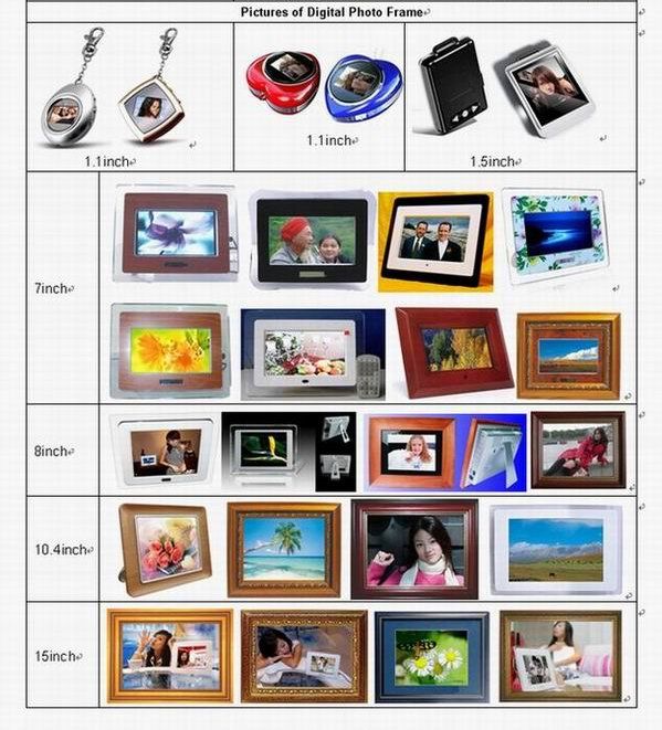 Digital Photo Frame