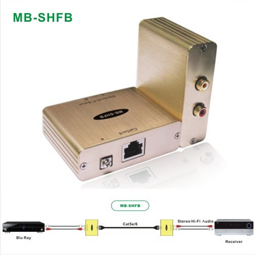 1-CH Stereo Hi-Fi Audio Extender Over Cat5e/6