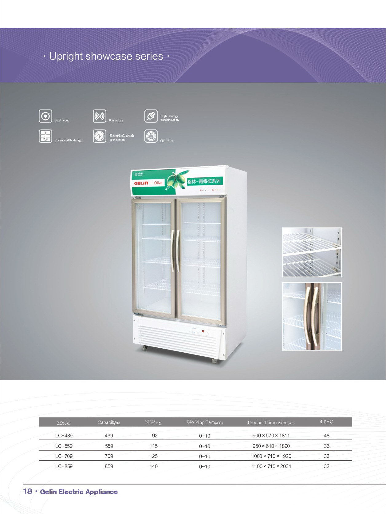 Double Doors Showcase LC-439