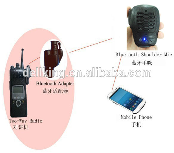 Wireless Bluetooth Microphone Connect with Mobile Phone Via Zello Apps (BTH-003)