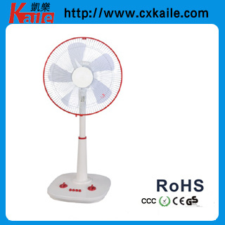 14' Electric Fan (2014-KL-10)