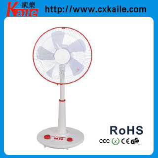 14' Electric Fan (2014-KL-11)