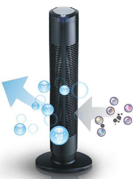 Air Purifier SY2631