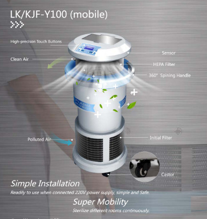 High Quality Mobile Plasma Air Purifier