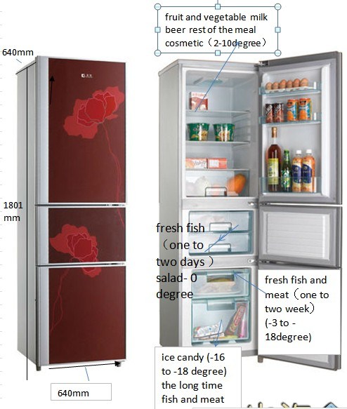 Three Door 2129L Refrigerator