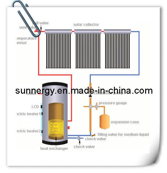 Separated Pressurized Solar Water Heater