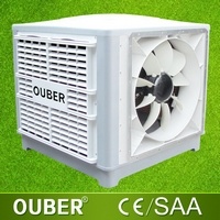 Greenhouse Evaporative Cooling Fan