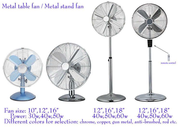 Metal Fans