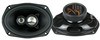 Car Speaker (SPK-TQ693)