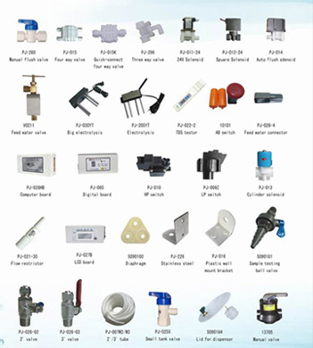 Spare Parts of the Water Purifier