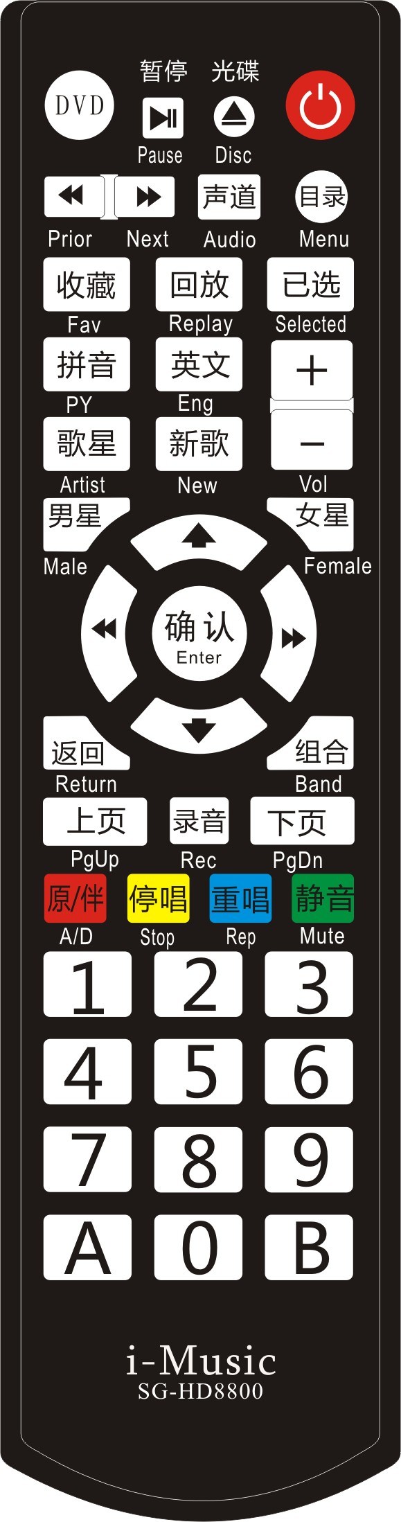 Remote Control for Home Appliances