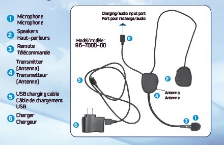 High Quality Bluetooth Headphone Wireless Headset in-Ear Earphones for Motorbikes