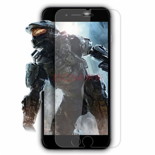 Tempered Glass Screen Protector for iPhone 6+ with Best Price