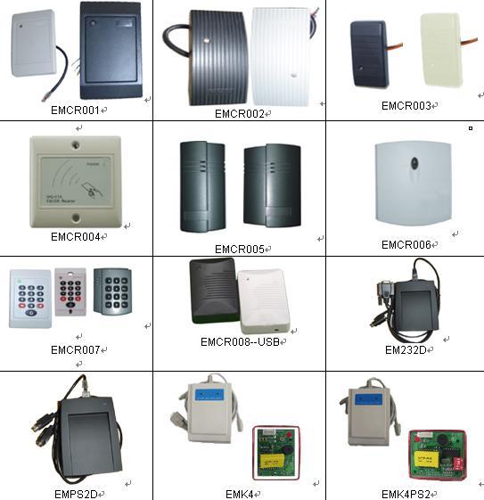 Smart Card Reader (125KHZ)