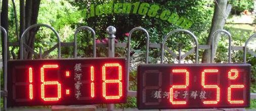 LED Display