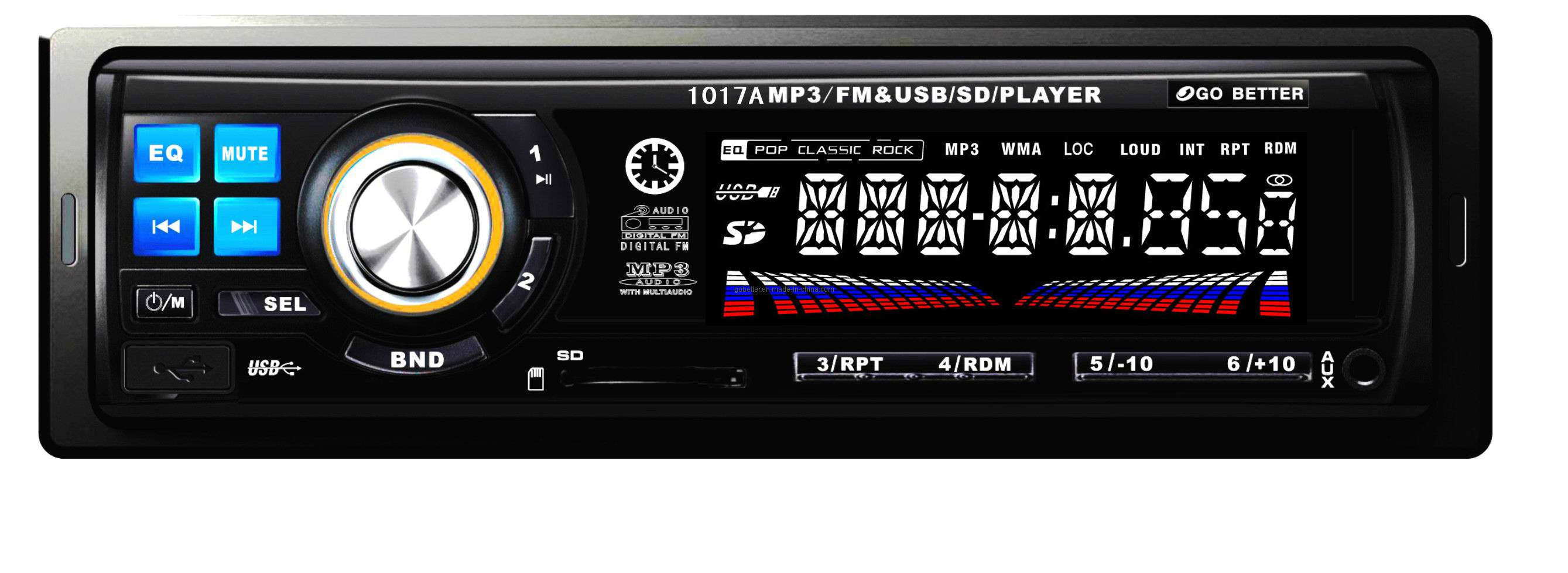 Car MP3 Player (GBT-1017A)