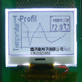 128*64cog LCD12864 (HTG12864) -Home Appliances