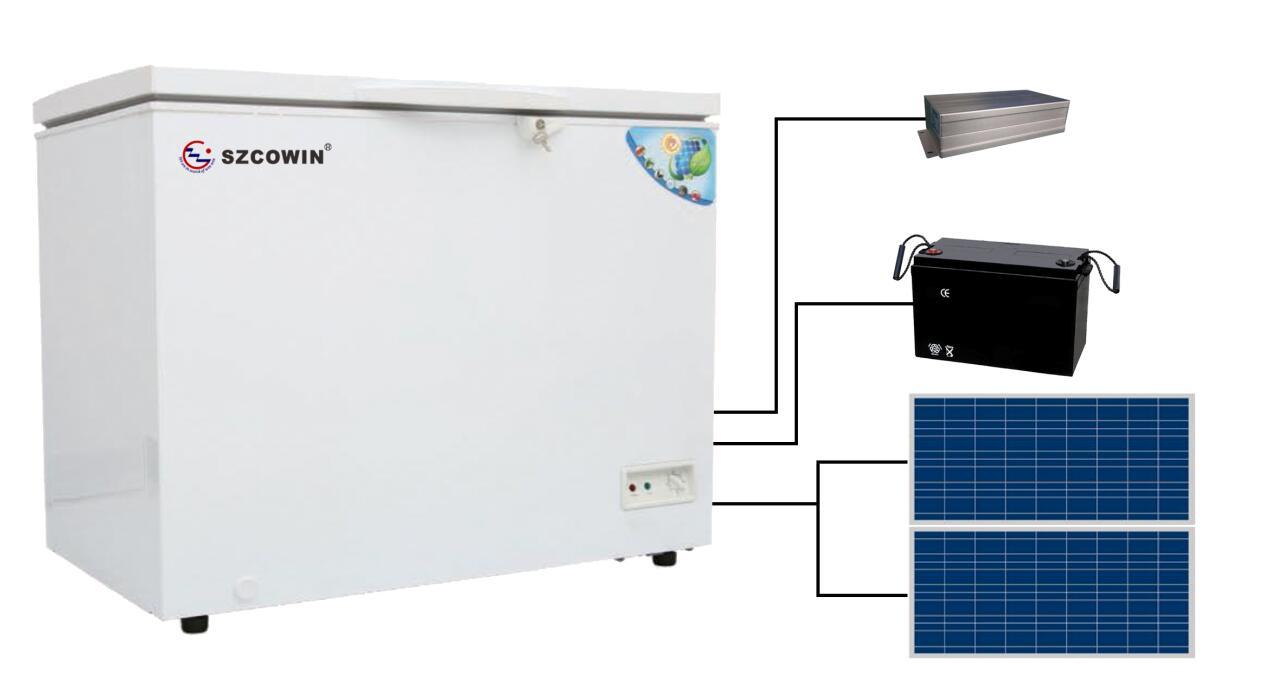 Solar System Walk in Freezer 190L