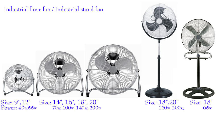 Industrial Fan